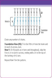The Crochet Stitch Box: Learn to Crochet 50 Essential Stitches - Melissa Leapman