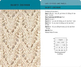 Knitting Stitches: Learn to Knit Texture in 52 Cards - Claire Crompton