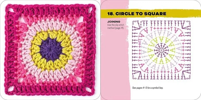 The Granny Square Card Deck: 50 Mix and Match Designs - Claire Montgom