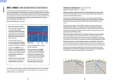 Patty Lyons' Knitting ER: A Step-by-Step Guide to Fixing Your Knits, Before and After Bind Off - Patty Lyons